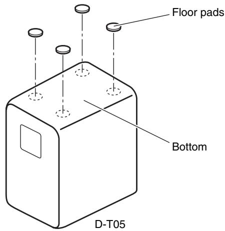 ONKYO CS-245BT - Using the Included Floor Pads for speakers - 1