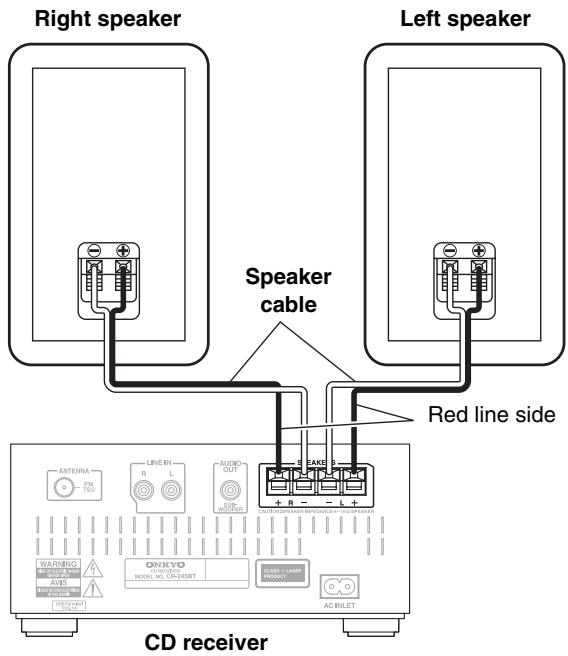 ONKYO CS-245BT - Connecting Speakers - 1