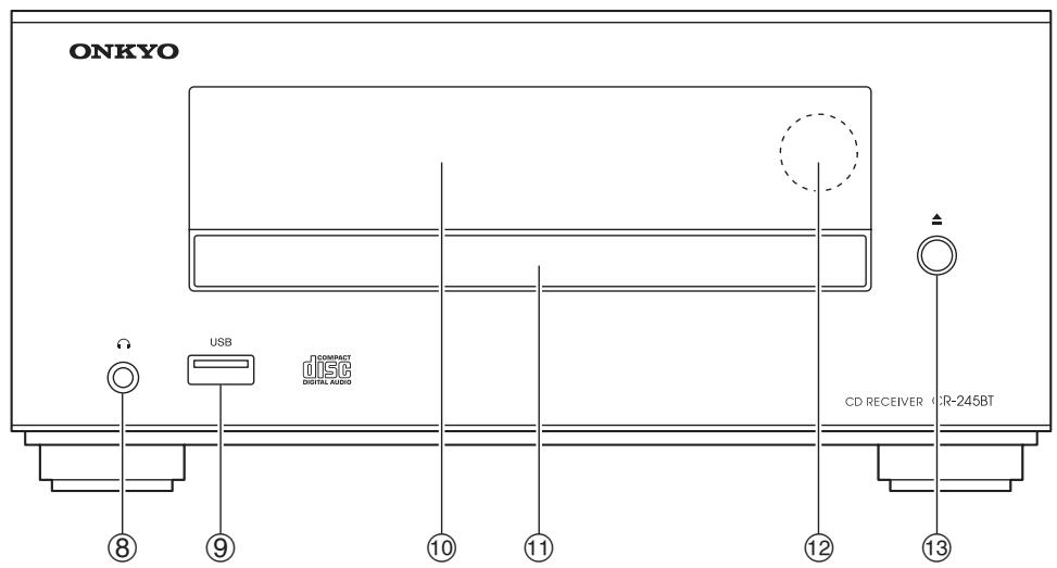 ONKYO CS-245BT - Top and Front Panels - 2