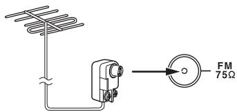 ONKYO CS-245BT - Connecting an Outdoor FM Antenna - 1