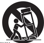 ONKYO CS-245BT - Important Safety Instructions - 1