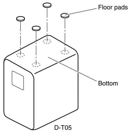 ONKYO CS-245DAB - Using the Included Floor Pads for speakers (CS-245DAB only) - 1