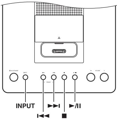 ONKYO CS-245DAB - Using the Top Panel Buttons - 1
