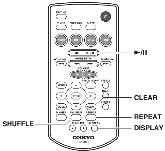 ONKYO CS-245DAB - To return to the root - 1