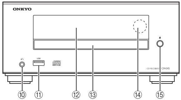 ONKYO CS-245DAB - Top and Front Panels - 2