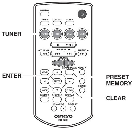 ONKYO CS-245DAB - Note: - 1