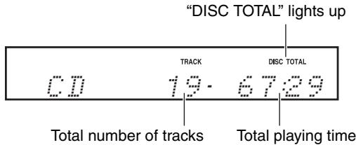 ONKYO CS-245DAB - To remove the CD: - 1