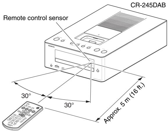 ONKYO CS-245DAB - Using the Included Floor Pads for speakers (CS-245DAB only) - 3