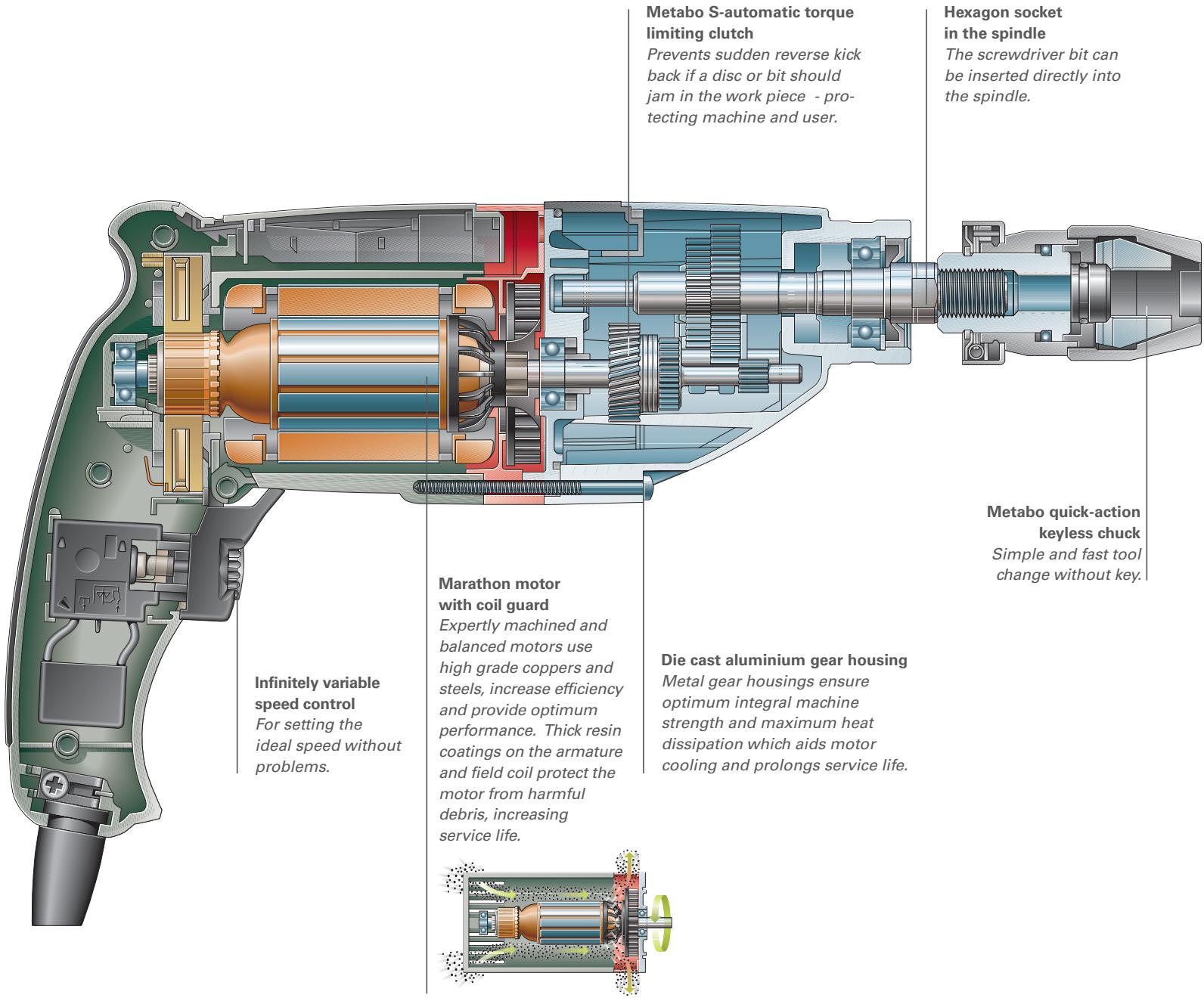 METABO BDE 1100 - ENGINEERING RESULTS FOR INDUSTRIAL NEEDS. - 2