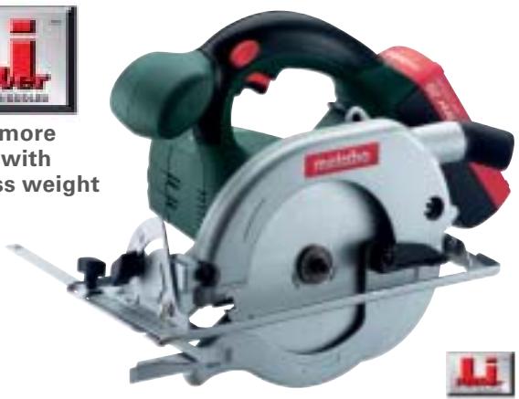 METABO KS 66 PLUS - EQUIPMENT FEATURES - 2