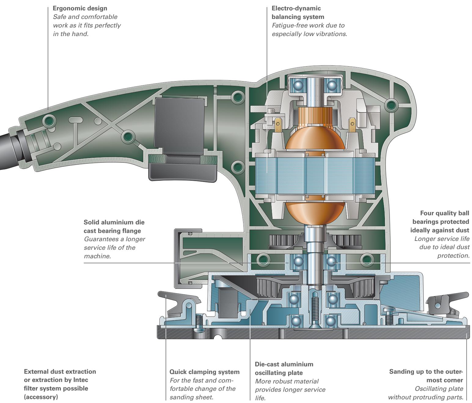 METABO SXE 325 INTEC - SMOOTHING THE WAY TO PERFECIATION. - 2