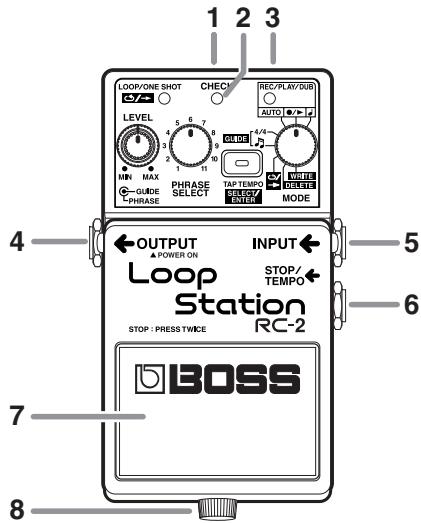 BOSS RC-2 - Main Features - 1