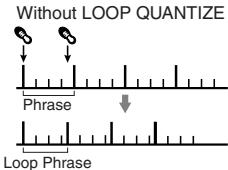 BOSS RC-2 - What is Loop Quantize? - 1