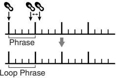 BOSS RC-2 - What is Loop Quantize? - 2