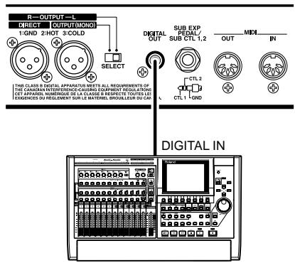 BOSS GT-6B - Using the Digital Out - 1