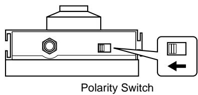BOSS GT-6B - Making Connections - 4