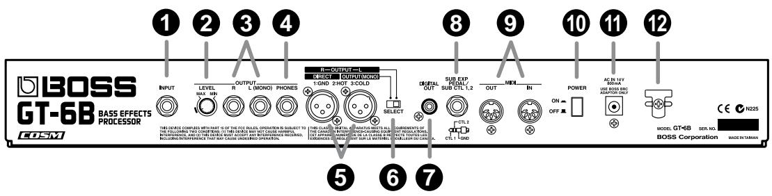 BOSS GT-6B - Rear Panel - 1