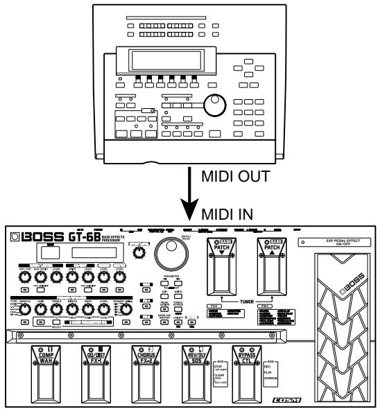BOSS GT-6B - When Receiving Data Saved on a MIDI Sequencer - 1