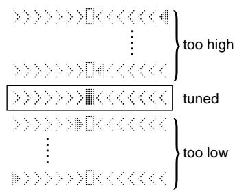 BOSS GT-6B - About the Display During Tuning - 2