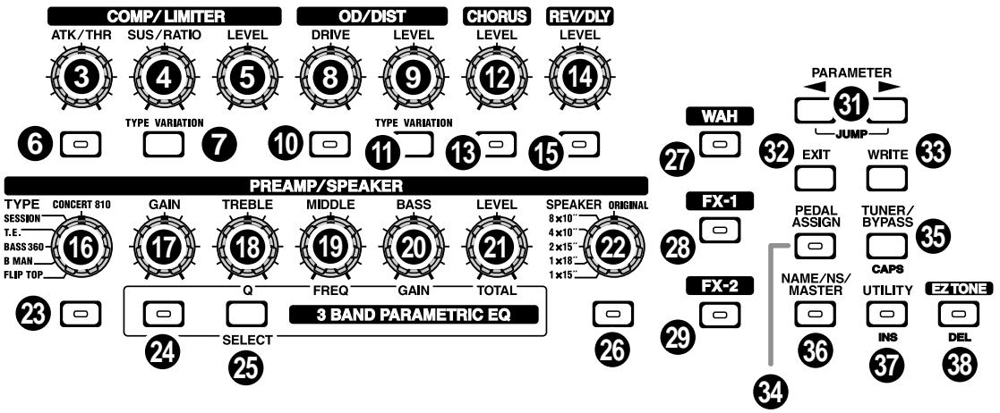 BOSS GT-6B - Front Panel - 2