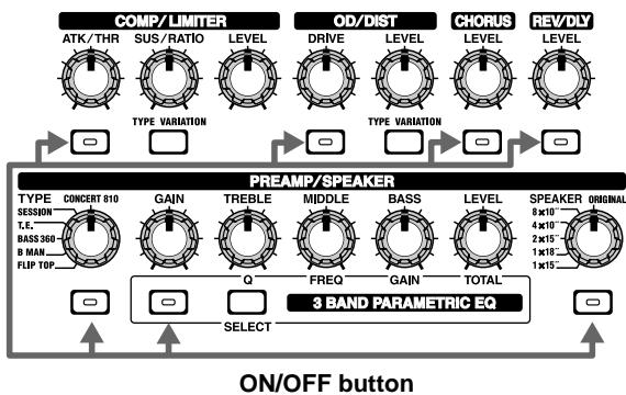 BOSS GT-6B - Getting the Tones You Want- Fast (EZ Tone) - 2