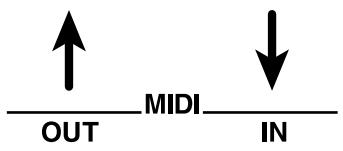 BOSS GT-6B - MIDI connectors - 1
