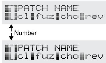 BOSS GT-6B - User Banks (U1-U0, u1-u0) - 2