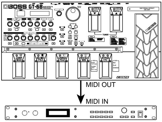 BOSS GT-6B - Outputting Program Change Messages - 1
