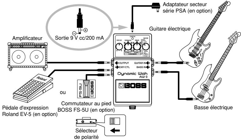 BOSS AW-3 - Sélecteur de mode MODE - 1