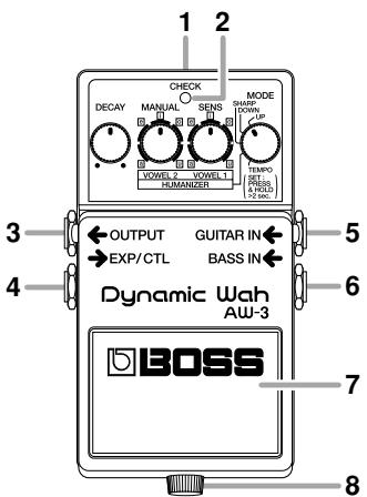 BOSS AW-3 - Précautions supplémentaires - 1