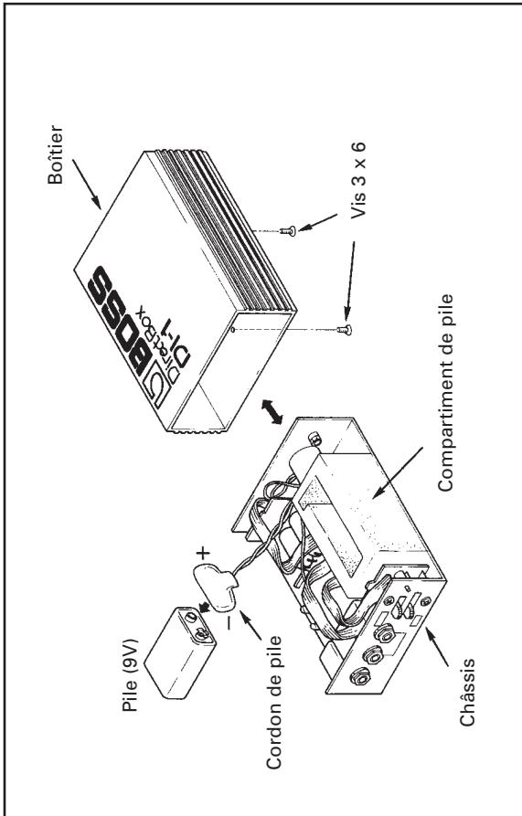 BOSS DI-1 - Commutateur d'alimentation POWER - 1