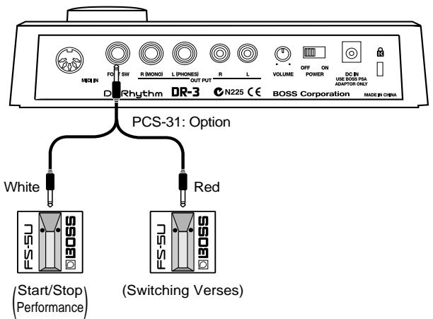BOSS DR-3 - Connect the foot switch to the FOOT SW jack on the rear panel. - 1