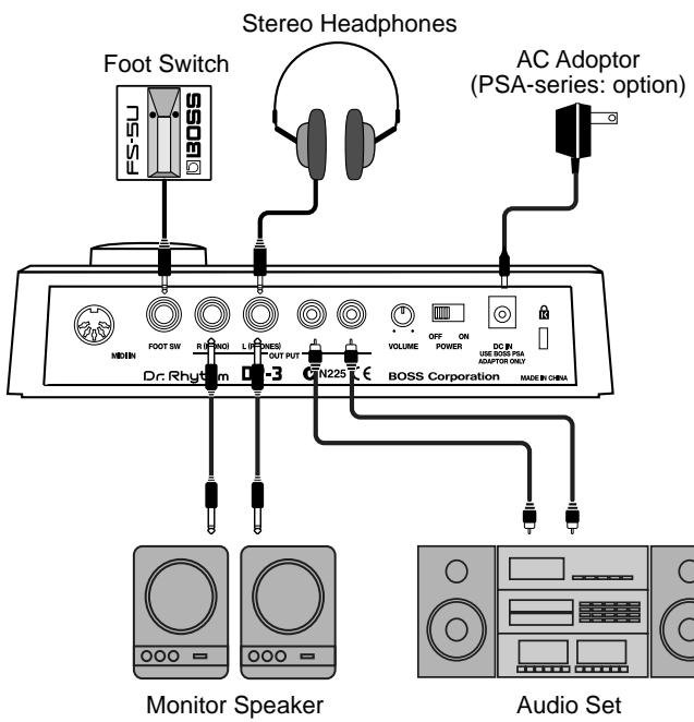 BOSS DR-3 - Before you begin making connections, confirm the following. - 1