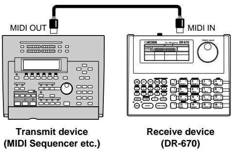 BOSS DR-670 - Returning Transmitted Data to the DR-670 (Bulk Load) - 1