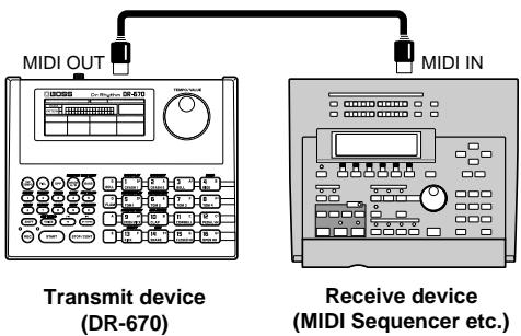 BOSS DR-670 - Transmitting the DR-670's Data (Bulk Dump) - 1