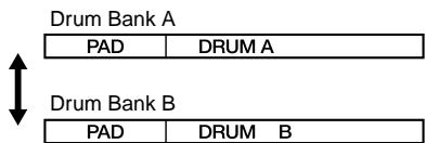BOSS DR-670 - Selecting the Drum Bank - 1
