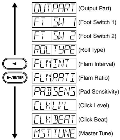 BOSS DR-670 - Procedure - 1