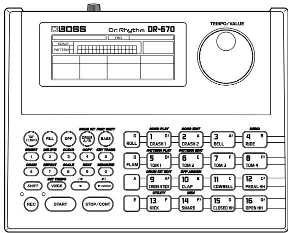 BOSS DR-670 - Copyright © 2001 BOSS CORPORATION - 1