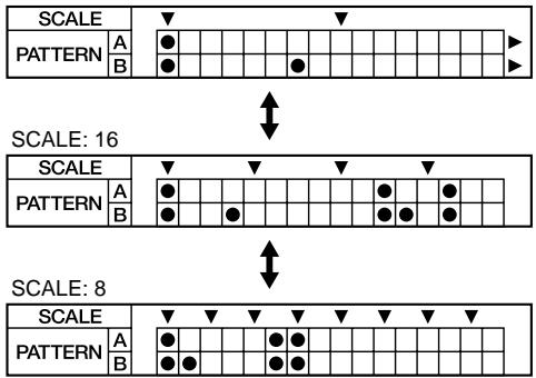 BOSS DR-670 - Changing the Scale - 1