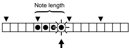 BOSS DR-670 - To Record Long Notes in the Bass Part - 2