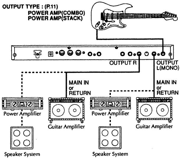 BOSS GX-700 - Connections - 2