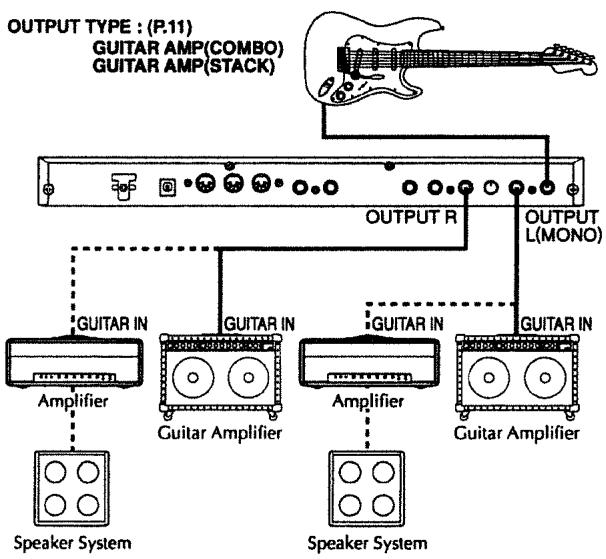 BOSS GX-700 - Connections - 1