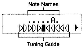 BOSS GX-700 - About the Display During Tuning - 1