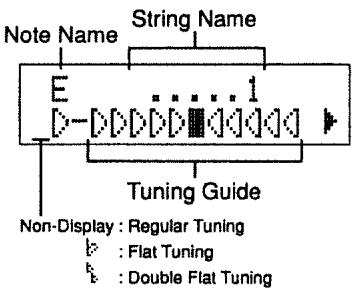 BOSS GX-700 - < About Flat (Double-Flat) Tuning > - 1