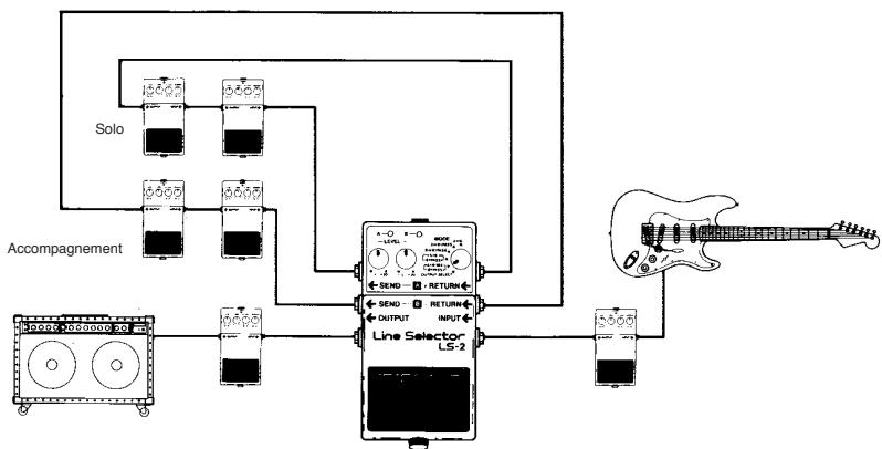 BOSS LS-2 - Mode BYPASS a + b MIX BYPASS - 1