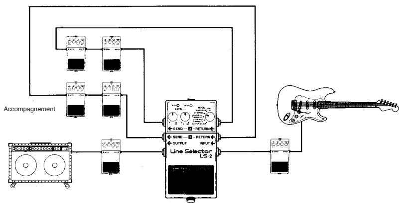 BOSS LS-2 - Mode b BYPASS - 1