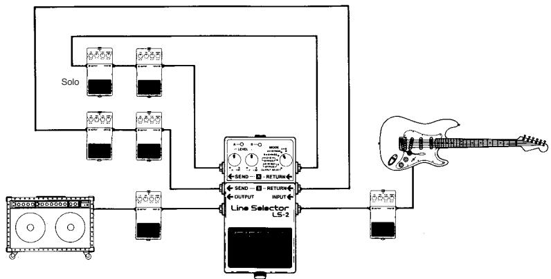 BOSS LS-2 - Mode a BYPASS - 1
