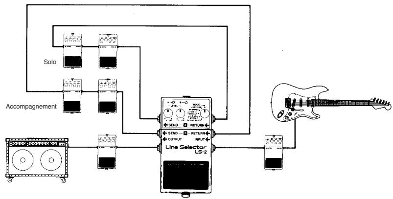 BOSS LS-2 - Mode a b - 1