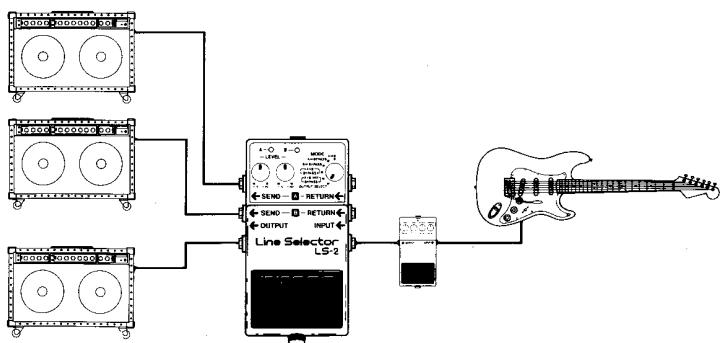BOSS LS-2 - Mode OUTPUT SELECT - 1