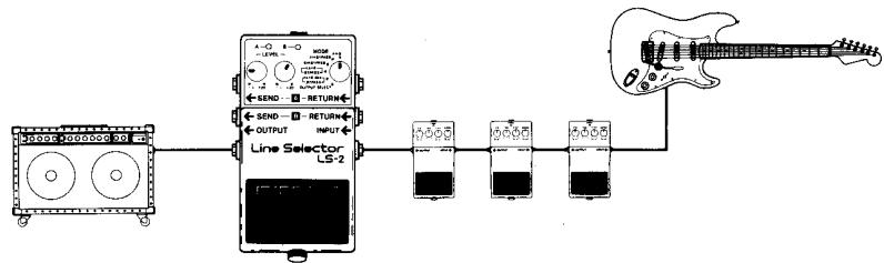 BOSS LS-2 - Mode a b - 1